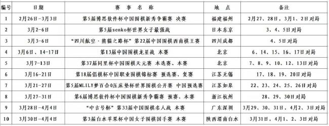 内维尔接着说：“他有潜力成为史上最顶尖的右后卫。